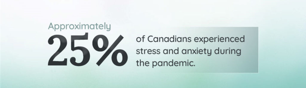 Healthy Anxiety Coping In The Pandemic | GreeneStone Blog